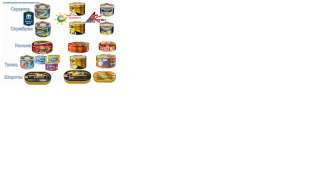 Рыбные консервы производства "Калининградского Консервного Комбината 22"