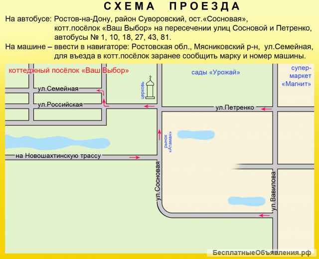 Весы складские СССР новые