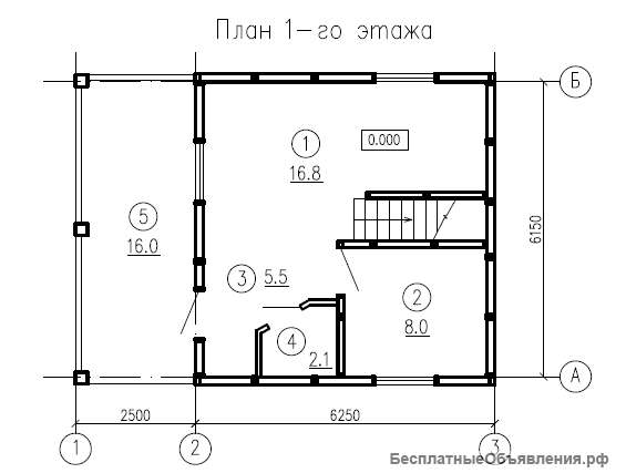 Готовые проекты домов, коттеджей, дачных и садовых домиков из сип панелей Челябинск
