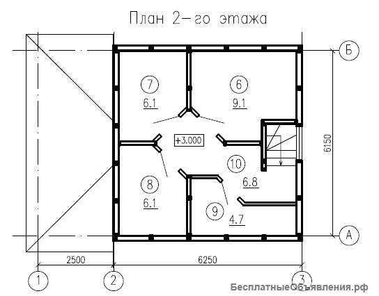 Готовые проекты домов, коттеджей, дачных и садовых домиков из сип панелей Челябинск