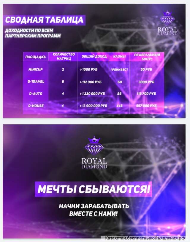 Шанс разбогатеть - используй его