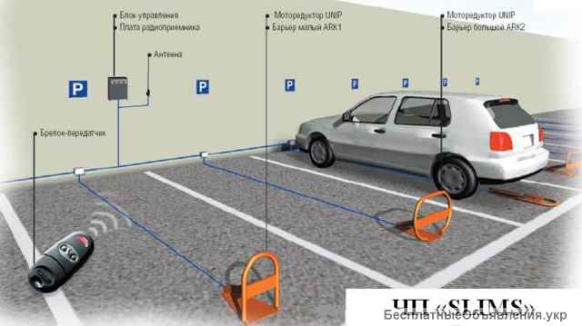 Парковочное оборудование от ЧП СЛИМС
