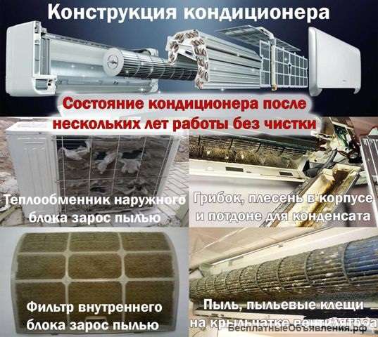 Сервисное обслуживание кондиционеров в Сочи