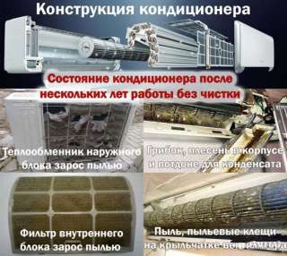 Сервисное обслуживание кондиционеров в Сочи