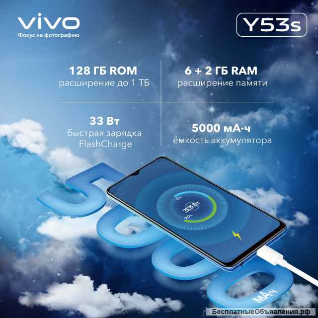 Смартфон VIVO Y53S