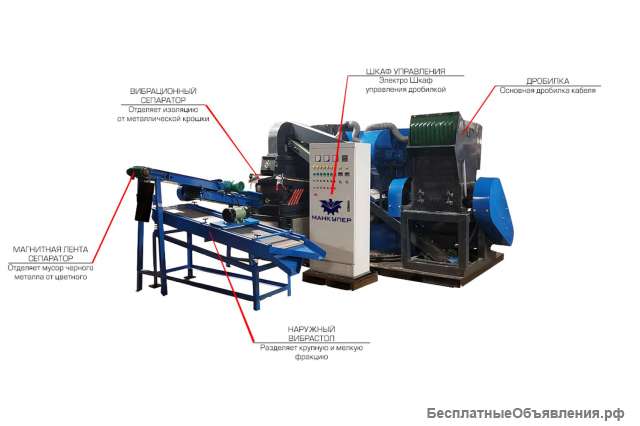 Дробилка/ Сепаратор для кабеля MGS-600