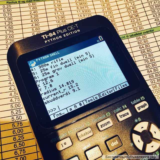 Графический калькулятор TI-84 Plus CE-T Python Edition