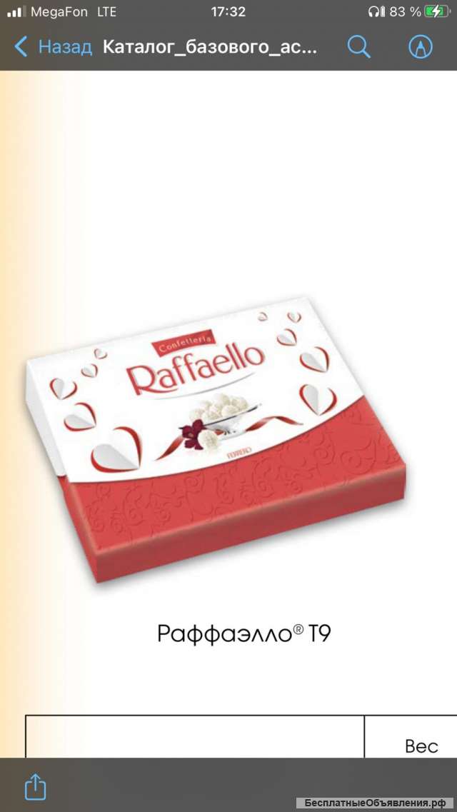 Просроченные продукты питания покупаем