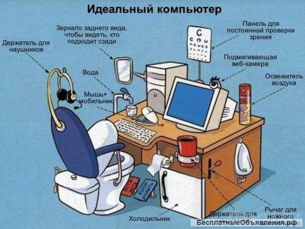 Компьютерная помощь от частного мастера