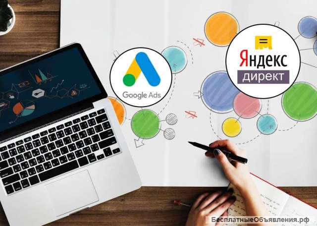 Создание, ведение контекстной Яндекс Директ, Гугл Адвордс и другой рекламы под ключ