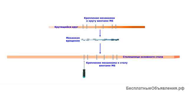 Механизм вращения центра стола MT-40