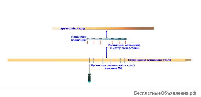 Механизм вращения центра стола MT-40