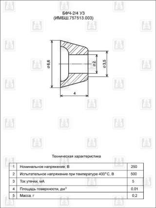Бусы фарфоровые, Прогрессив Северо-Запад