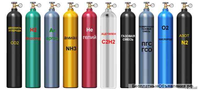 Смеси газовые