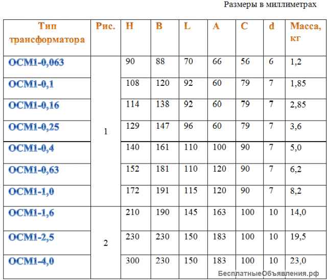 Трансформаторы однофазные многоцелевые ОСМ(1)