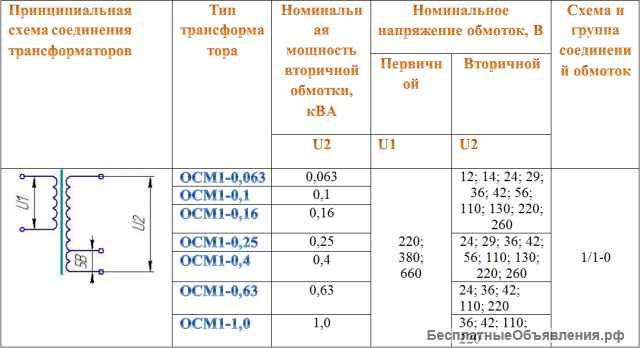 Трансформаторы однофазные многоцелевые ОСМ(1)
