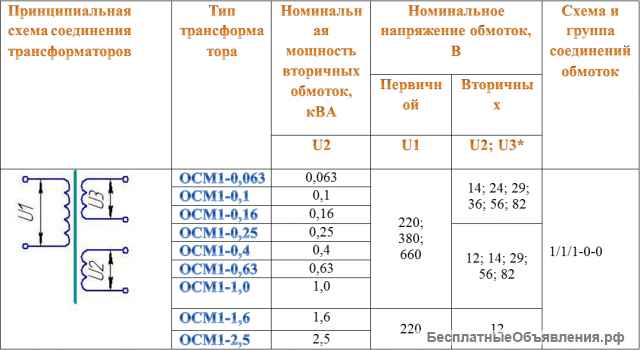 ОСМ (трансформаторы)