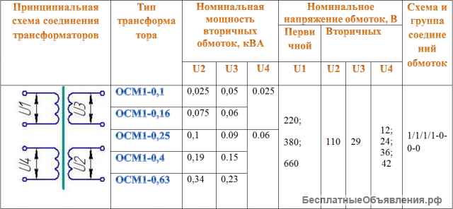 ОСМ (трансформаторы)