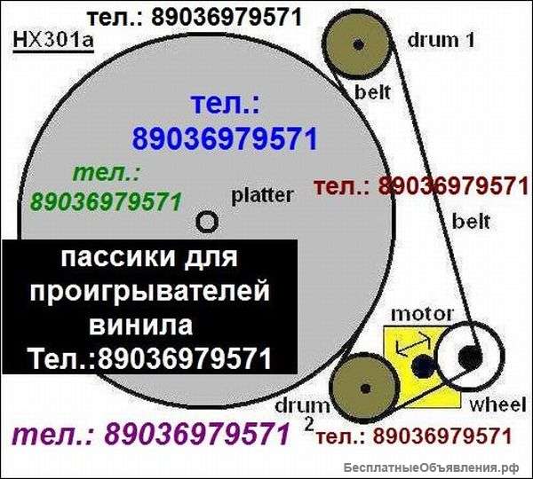 Фирменный пассик для Lenco L-80 ремень пасик пассик Lenco L80 Ленко пассик для проигрывателя винила