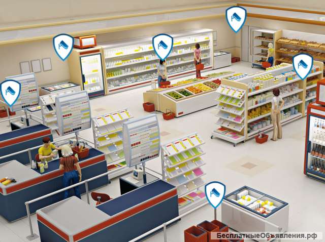 Видеонаблюдение для Бизнеса