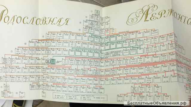 Лермонтовская энциклопедия