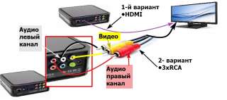 Ресивер DVB-T2 Cadena CDT-100 (TC), черный