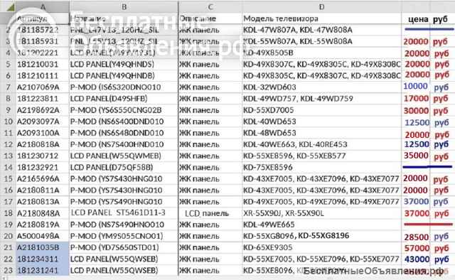Матрицы SONY оригинал. не на вс.цены в таблице