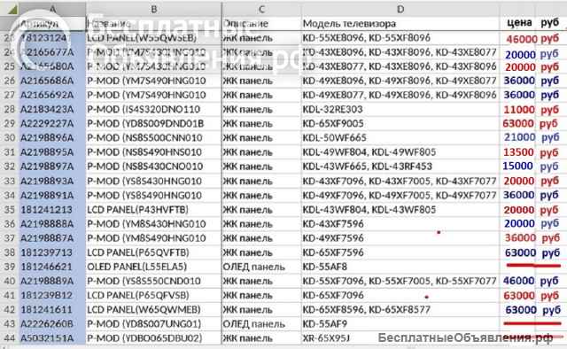 Матрицы SONY оригинал. не на вс.цены в таблице