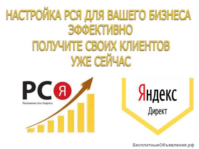 Настройка контекстной рекламы в Яндекс Директ рся