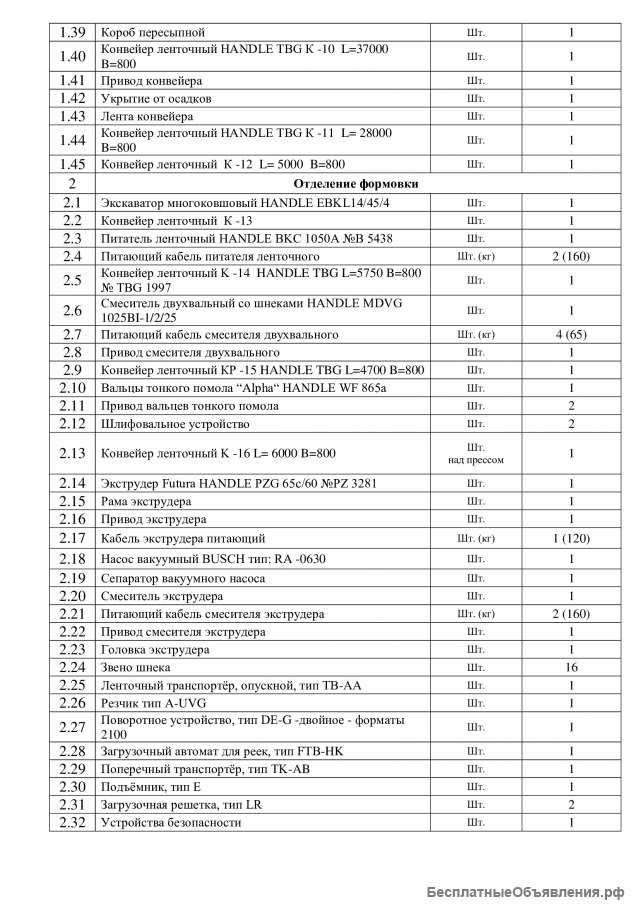 Линия по производству керамических блоков