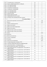 Линия по производству керамических блоков