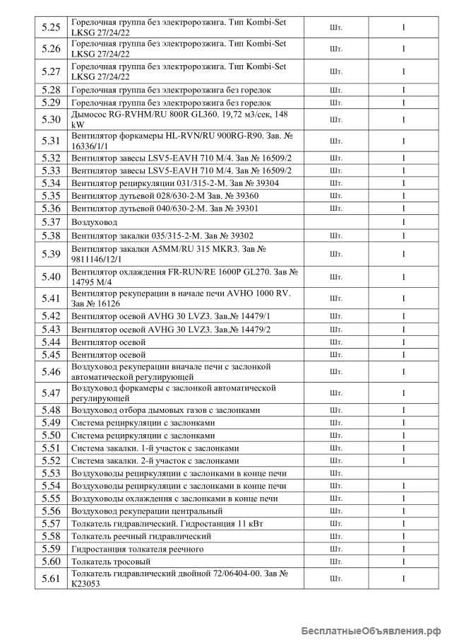 Линия по производству керамических блоков