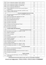 Линия по производству керамических блоков