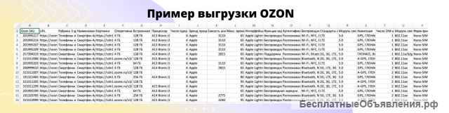 Парсинг информации из открытых источников