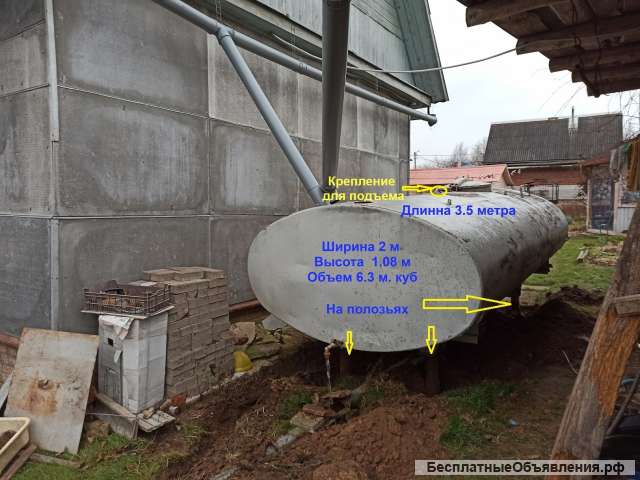 Бочку бу автоцистерны