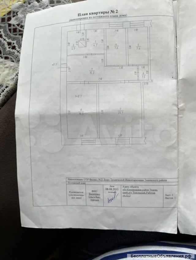 Дом 90 м² на участке 20 сот. в Кемеровской области