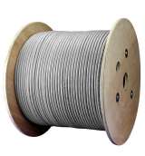 Провода установочные и силовые кабели