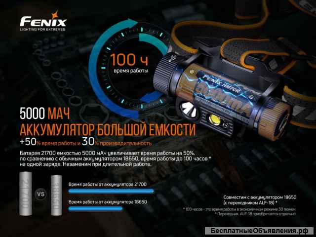 Налобный фонарь "Fenix HM70R"