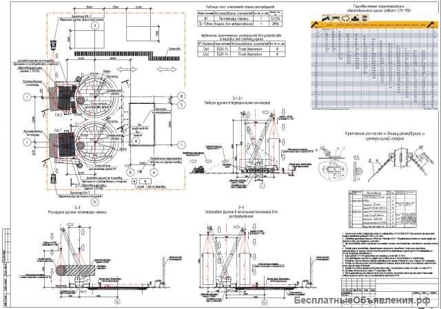 Разработка ППР ППРк ППРв ТК ПОР ПОС ПОД