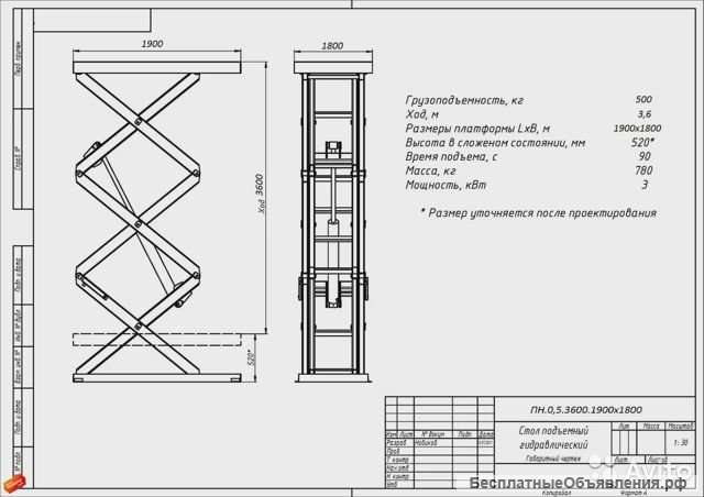 Грузовая платформа гп 500 кг
