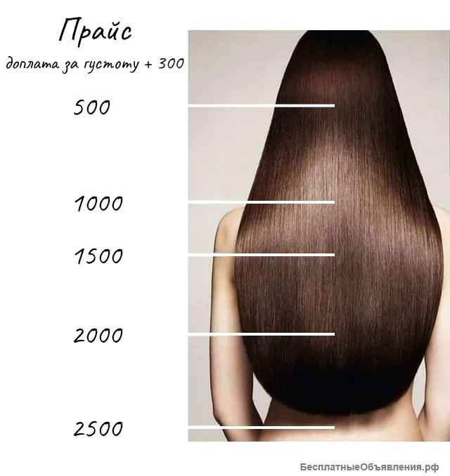 Кератиновое выпрямление и ботокс волос