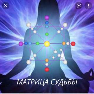 Матрица судьбы по дате рождения