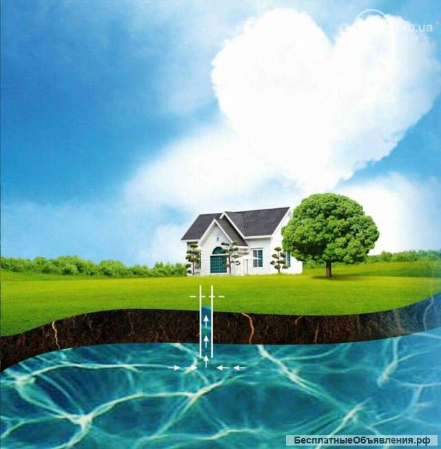 Бурение скважин