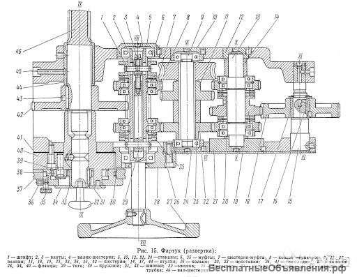 Шестерни на фартук 1К62Д.060.000