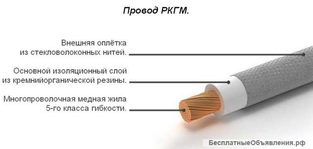 Провод и кабель РКГМ термостойкий