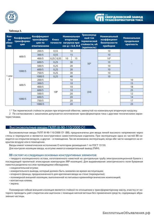 Высоковольтные вводы