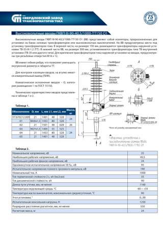 Высоковольтные вводы ГКВП III-90-40,5/1000-ТТ150 О1 и ГКЛП III-90-110/2000 О1