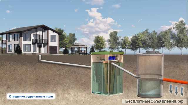 Автономная канализация Топас 4