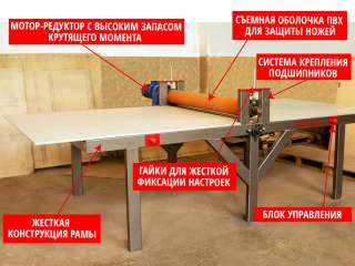 Валковый пресс купить в Москве