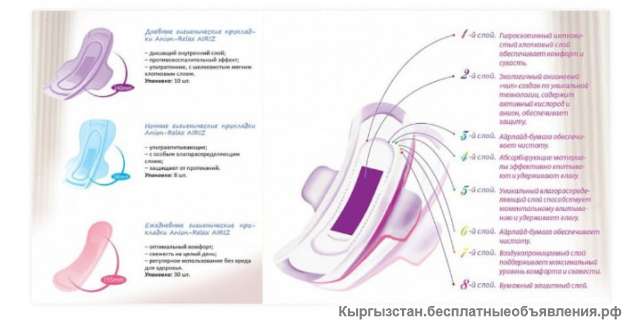 Лечебные прокладки